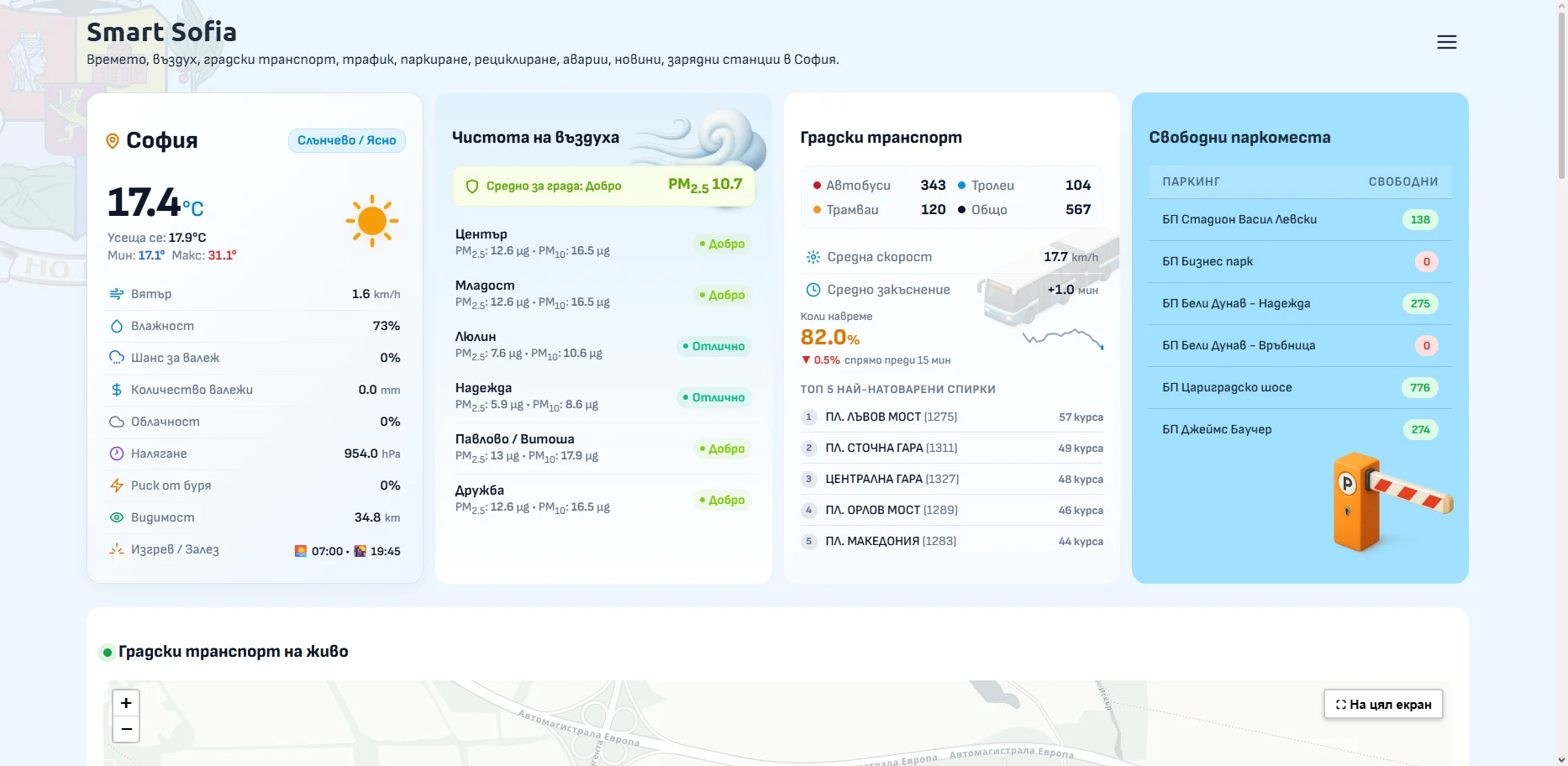 Нов уебсайт Smart Sofia събира на едно място данните за градския транспорт и услугите в столицата